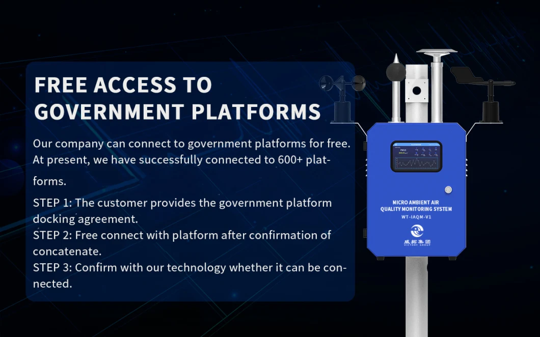 Explosion-Proof Voc Gas Online Monitoring System