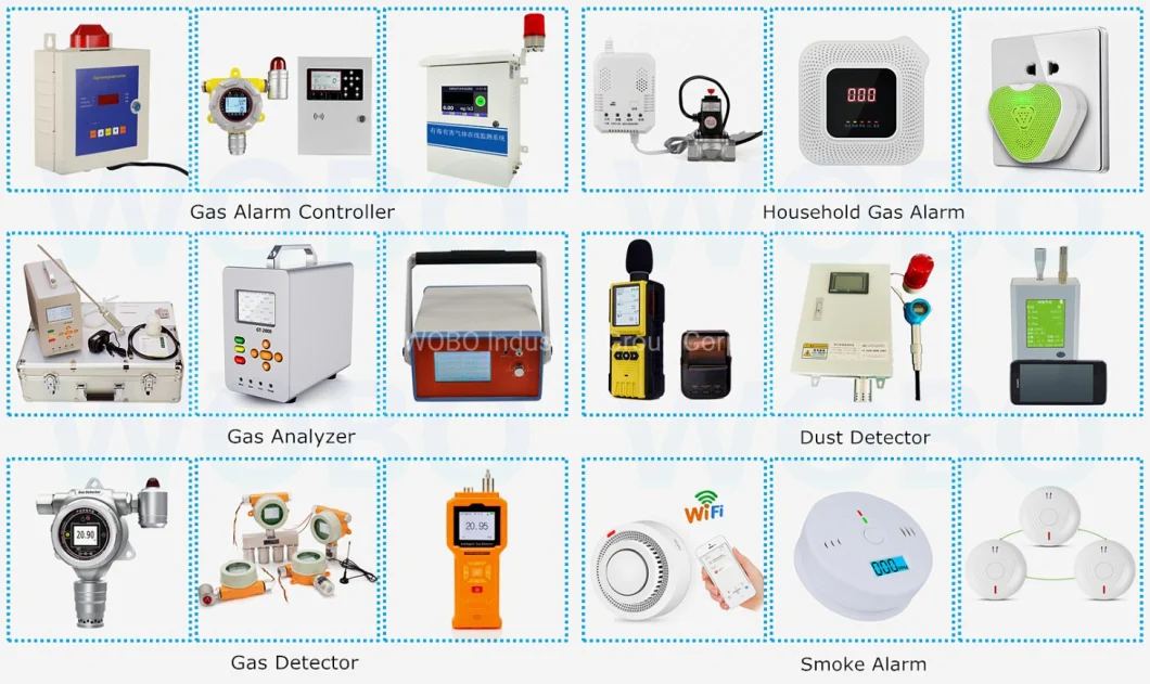 High Precision 0.001ppm Oxygen Meter Gas Detector with Signal Output