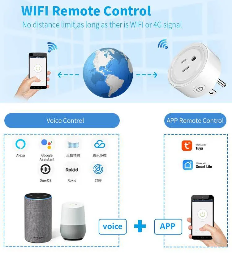 WiFi Smart Plug Socket Electrical Socket 10A Us/UK/EU