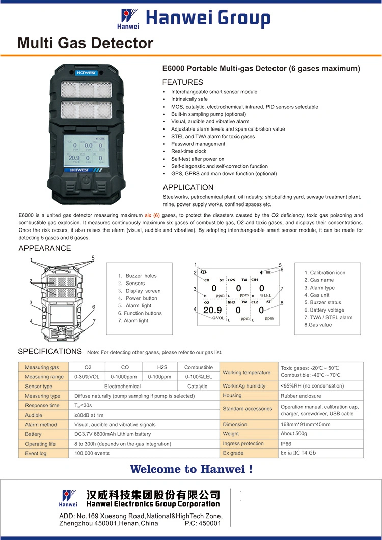 Handheld Gas Detector Multi Gas Monitoring Detector for Lel, Oxygen, H2s, Co and CO2 with IP66 Replace Gas Sensor Freely