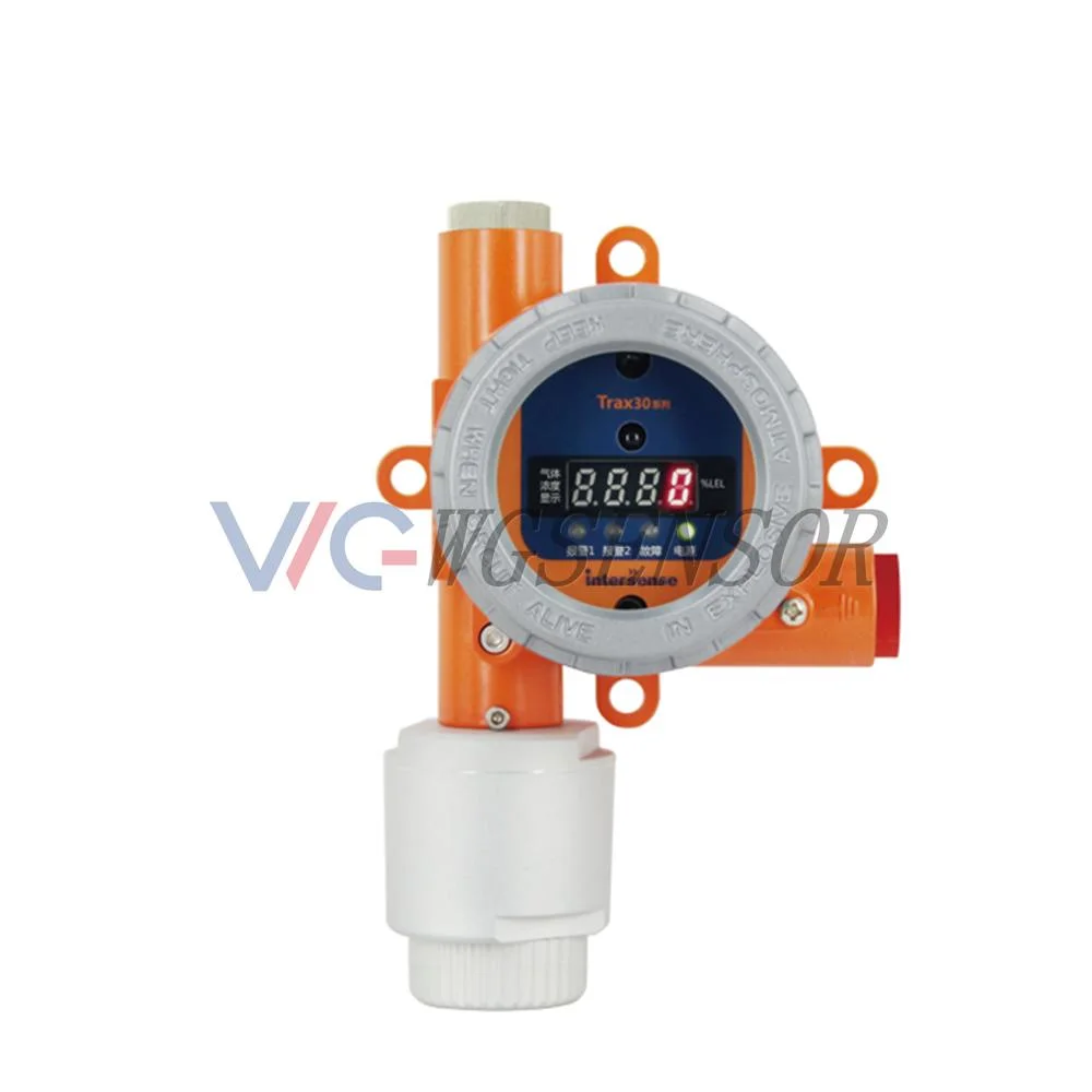 Fast Response Fixed Gas Detector Wgf30 2023